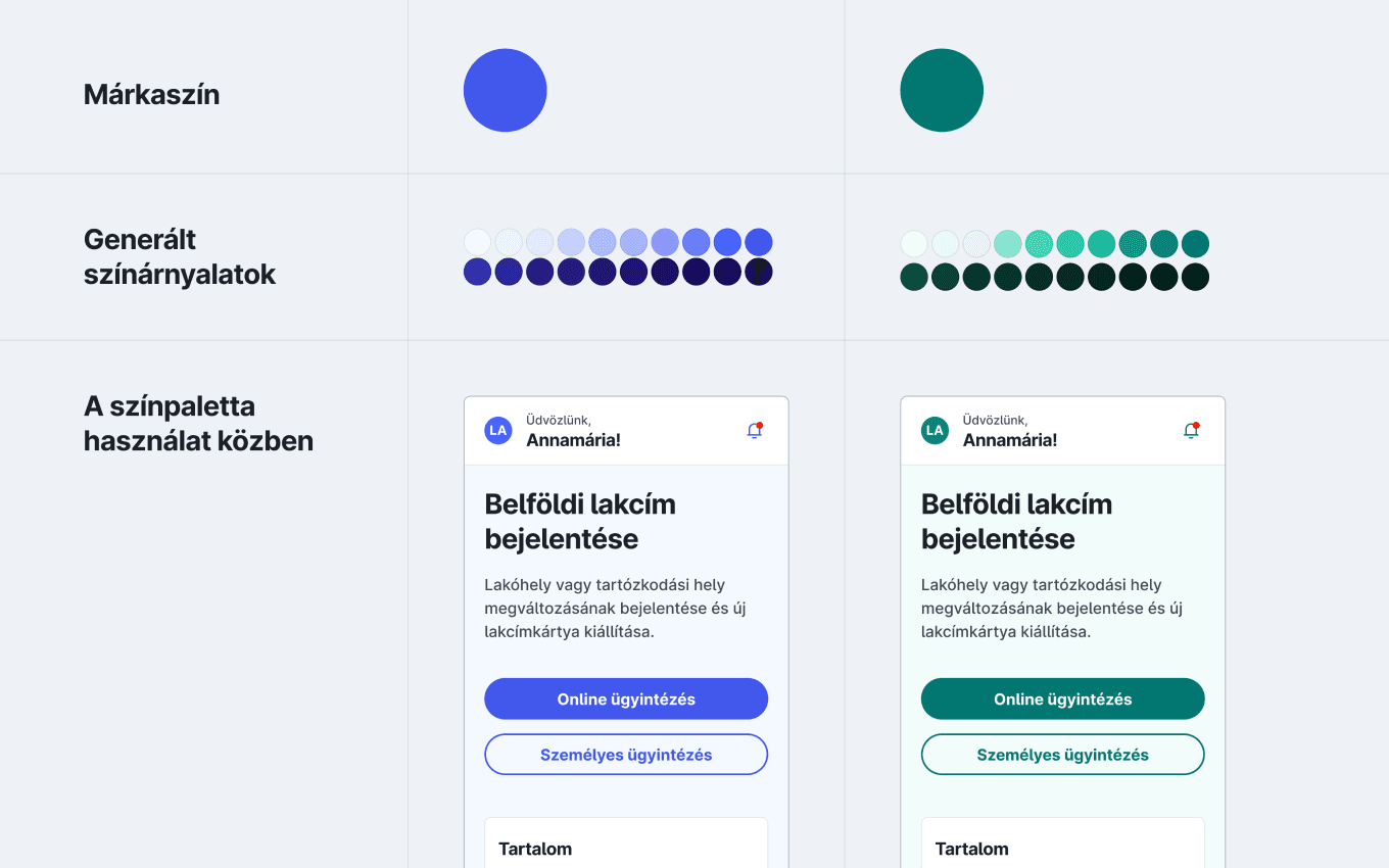 Két különböző márkaszínből (indigó és zöld) generált színpaletta és minta felhasználói felület.