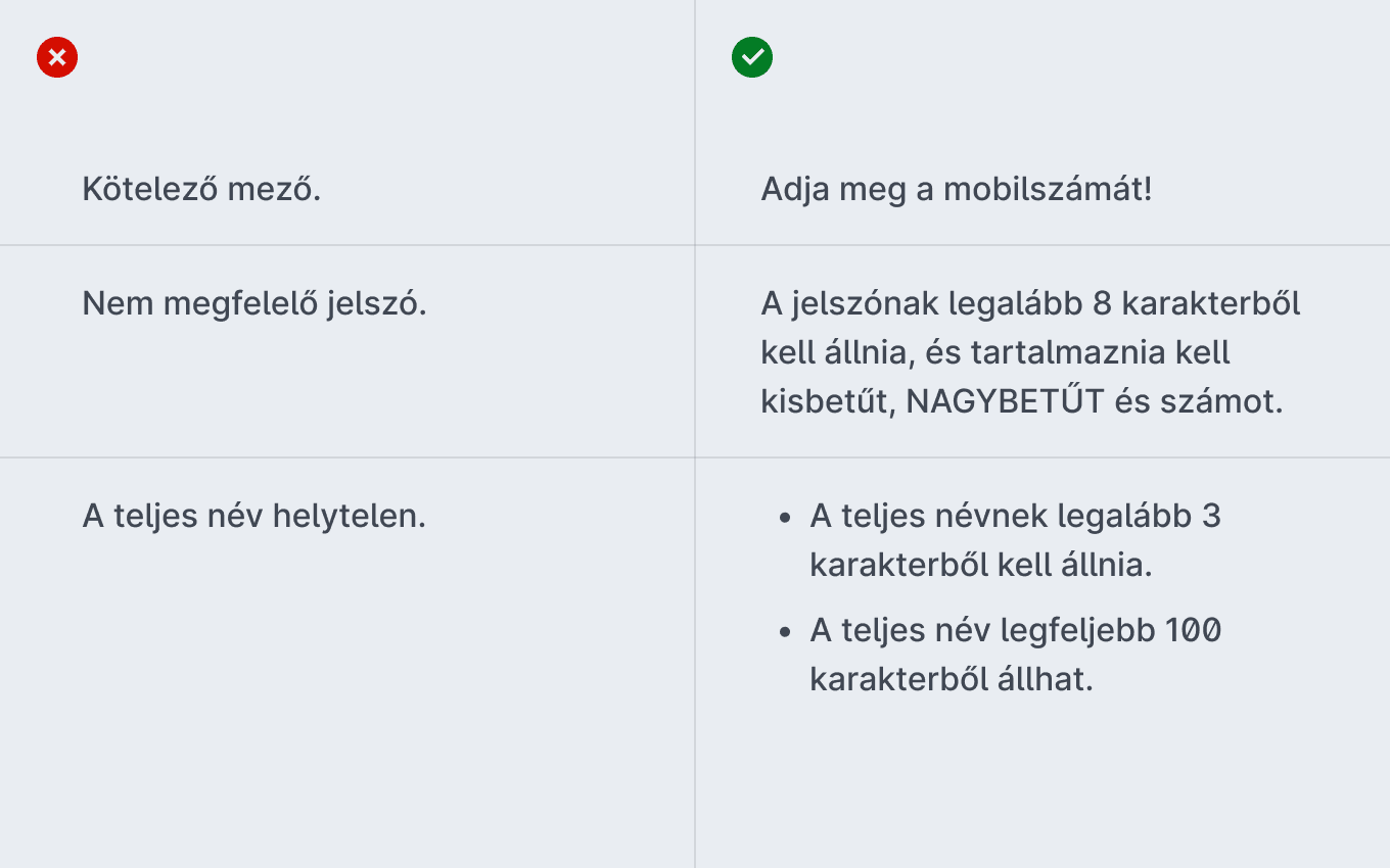 Rossz példák: Kötelező mező. Nem megfelelő jelszó. A teljes név helytelen. Jó példák: Adja meg a mobilszámát! A jelszónak legalább 8 karakterből kell állnia, és tartalmaznia kell kisbetűt, NAGYBETŰT és számot. A teljes névnek legalább 3 karakterből kell állnia. A teljes név legfeljebb 100 karakterből állhat.