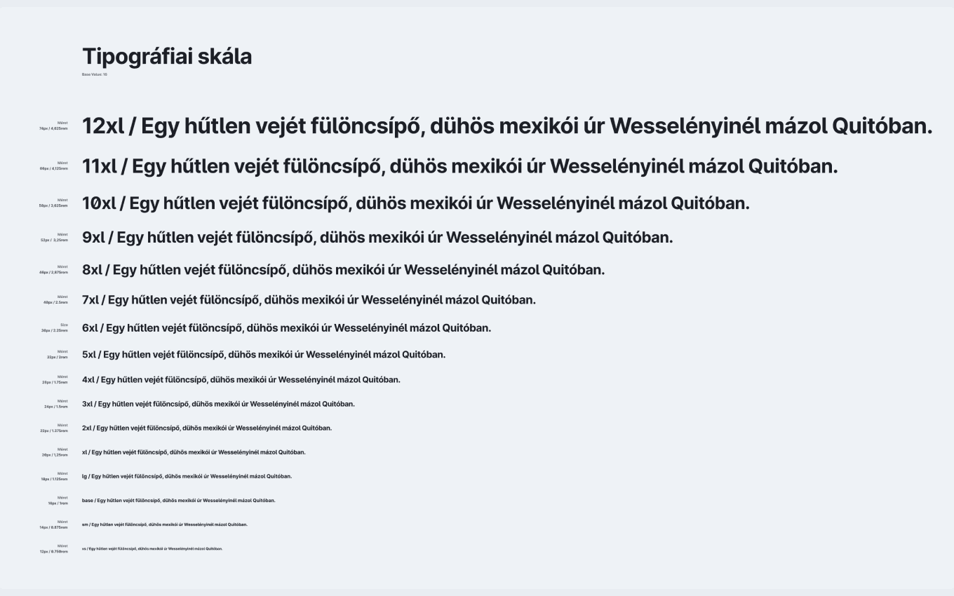 A design system tipográfiai skálája xs mérettől egészen 12xl-ig.